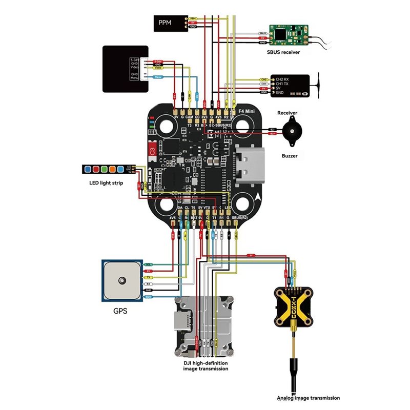 Drone Racing Flight Controller - B92B für SpeedyBee F405 Mini Stack